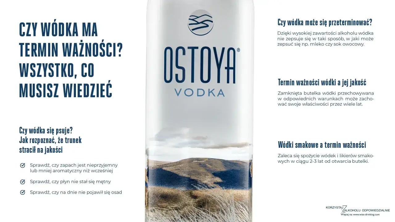 Wódka Ostoya. Dowiedz się, ile może stać otwarta wódka i jak rozpoznać, że straciła jakość. Wódki smakowe mają krótszy termin.